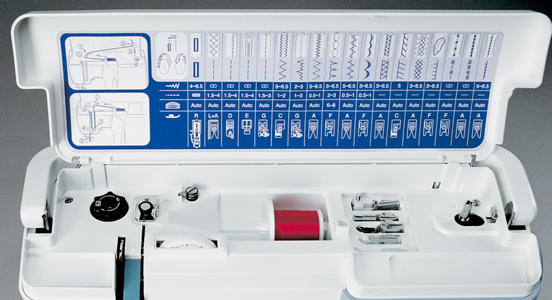 JANOME QC 1M (QC 2325, 6260 QC) Комп'ютеризована швейна машина