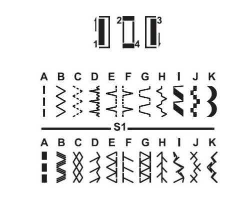 SINGER M 3205 Електромеханічна швейна машина