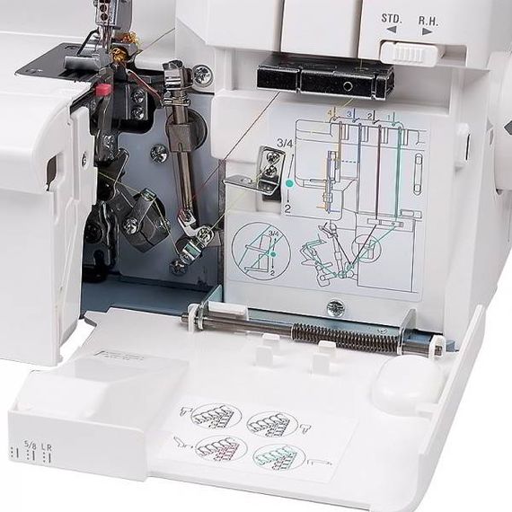 JANOME MyLock 784D