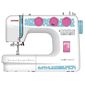 JANOME Excellent Stitch 23